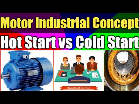 So ordnen Sie DNS in Ihrem Bereich an. Systemeinstellungen für Bereichsnamen